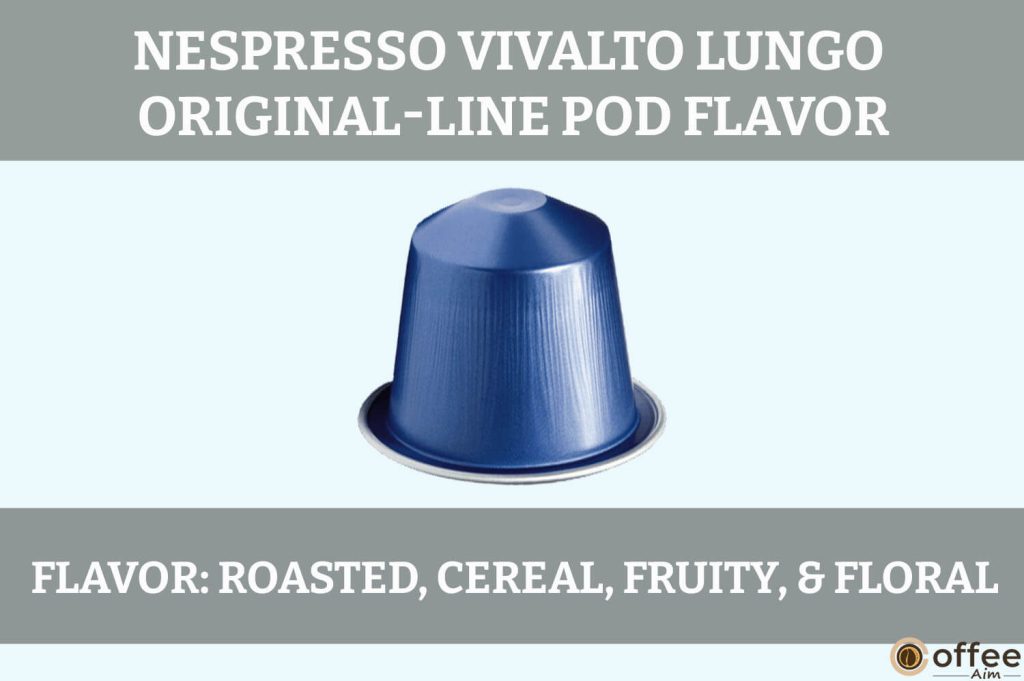 The enclosed image vividly portrays the flavor profile of the "Nespresso Vivalto Lungo Original-Line," a central aspect expounded upon within the article titled "Nespresso Vivalto Lungo Original-Line Review."