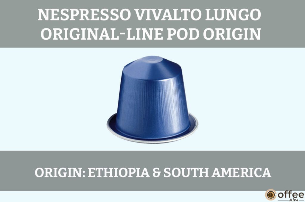 The enclosed image delineates the precise origin of the "Nespresso Vivalto Lungo Original-Line," a pivotal aspect explored within the article entitled "Nespresso Vivalto Lungo Original-Line Review."