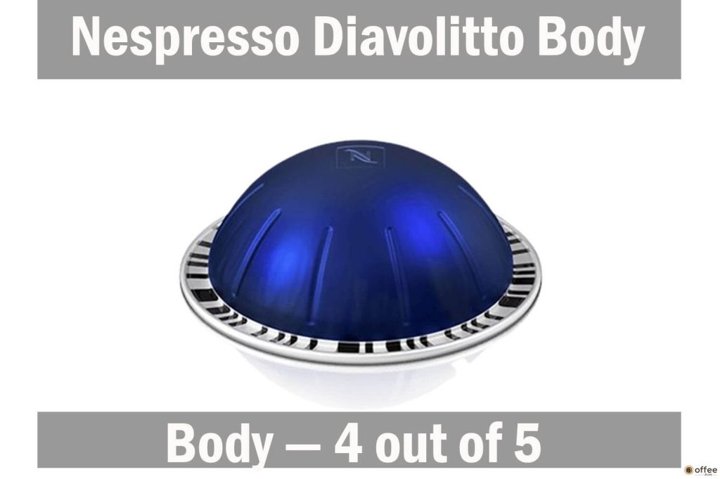 This image showcases Diavolitto Nespresso VertuoLine Pod's body in the "Diavolitto Nespresso Review" article.