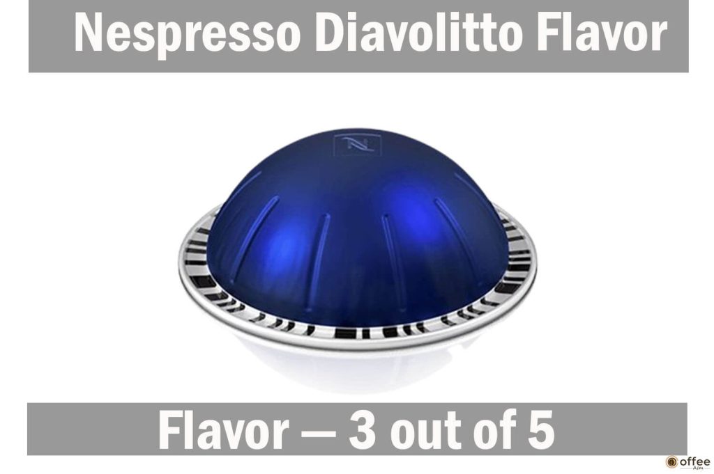 The "Flavor Profile" of Diavolitto Nespresso VertuoLine Pod