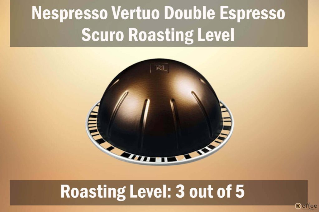 The image depicts the roasting level of "Nespresso Vertuo Double Espresso Scuro" in the article "Nespresso Vertuo Double Espresso Scuro Review."