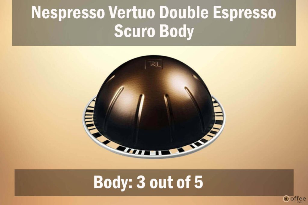 The image depicts the "Nespresso Vertuo Double Espresso Scuro" body, explored in the review article "Nespresso Vertuo Double Espresso Scuro Review."
