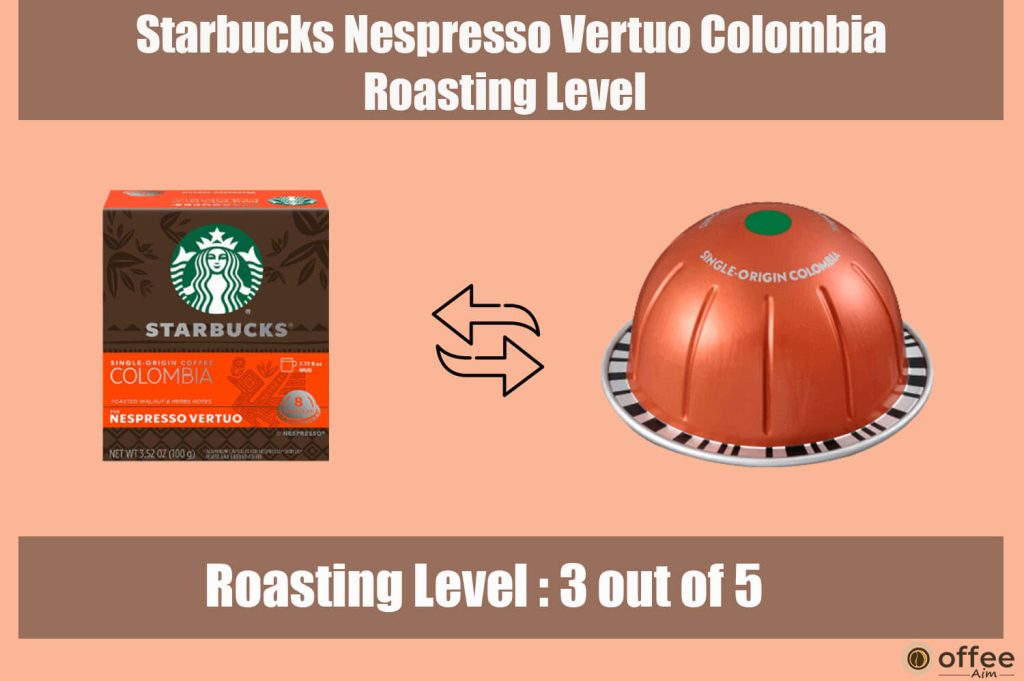 The included image explicates the precise roasting level of the "Starbucks By Nespresso Vertuo Colombia Pod" within the context of the article titled "Starbucks By Nespresso Vertuo Colombia Pod Review."