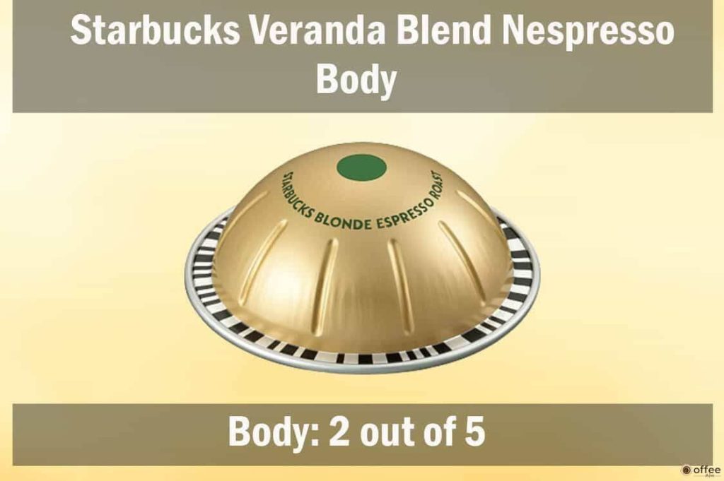 This image illustrates the composition of the "Starbucks Veranda Blend Nespresso Vertuo Pod," as featured in the review article titled "Starbucks Veranda Blend Nespresso Vertuo Pod Review.