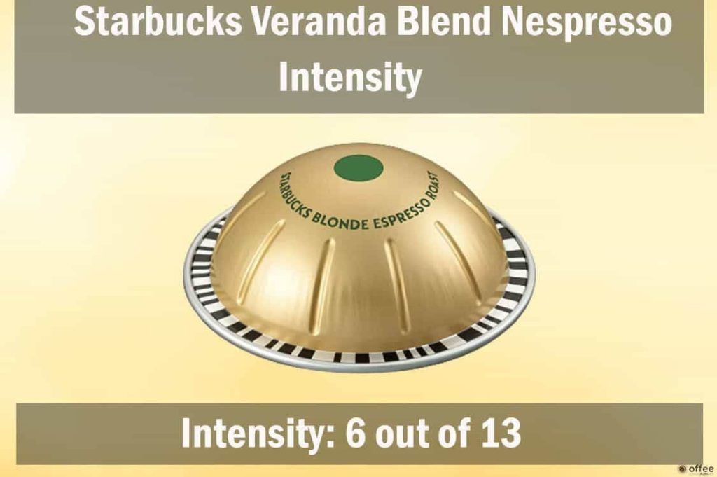 The image depicts the intensity profile of the "Starbucks Veranda Blend Nespresso Vertuo Pod," contributing valuable visual insight to the comprehensive review titled "Starbucks Veranda Blend Nespresso Vertuo Pod Review.