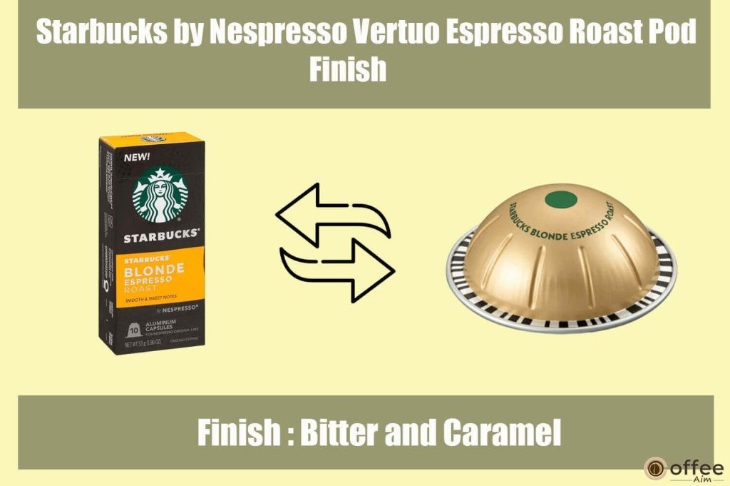 
The image provided offers a comprehensive portrayal of the finish characteristics exhibited by the "Starbucks by Nespresso Vertuo Espresso Roast Pod" as discussed within the confines of the article titled "Starbucks by Nespresso Vertuo Espresso Roast Pod Review."