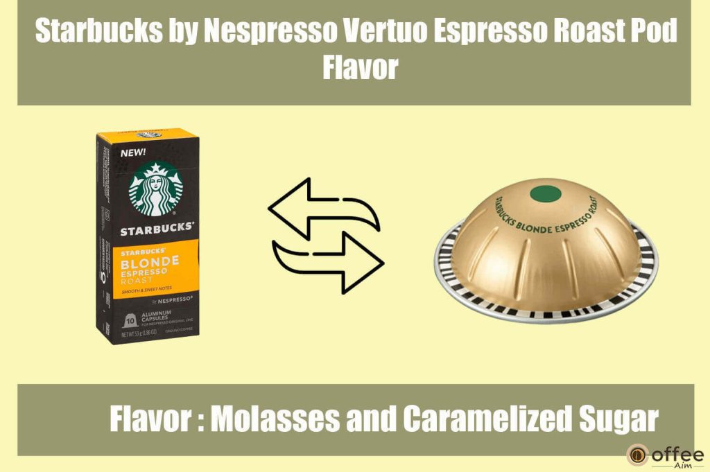 The image aptly portrays the nuanced flavor profile characteristic of the "Starbucks by Nespresso Vertuo Espresso Roast Pod," as highlighted within the confines of the review entitled "Starbucks by Nespresso Vertuo Espresso Roast Pod Review."
