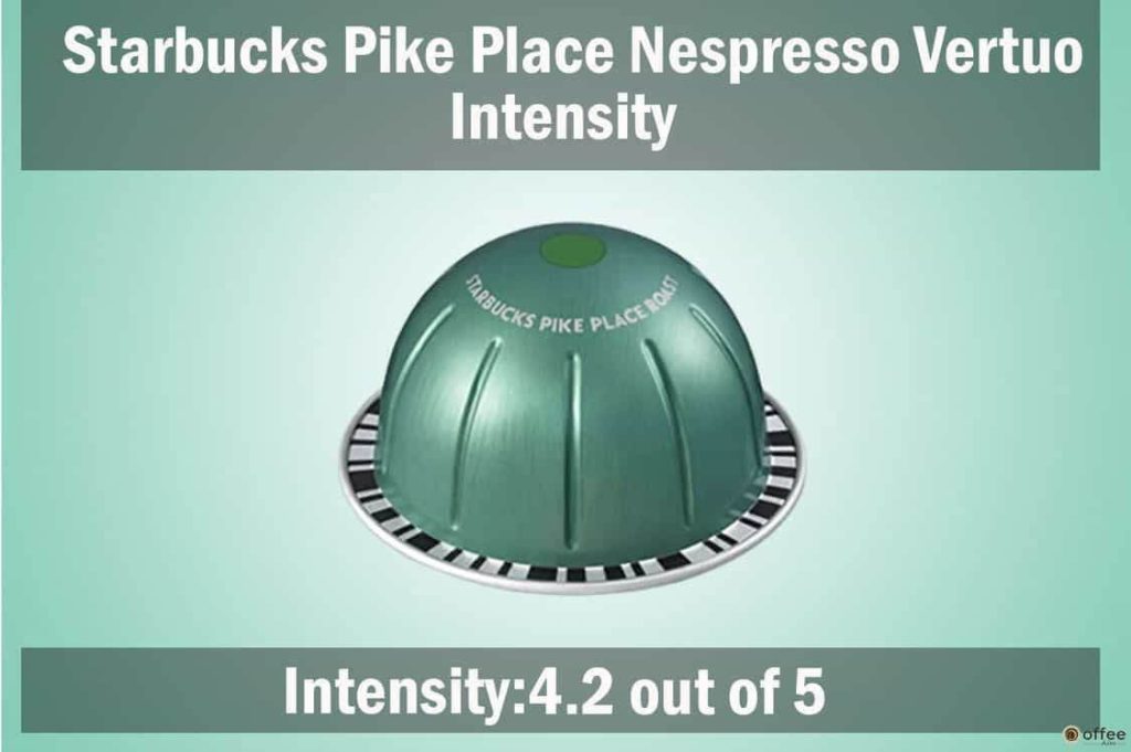 The image provides a graphical representation depicting the intensity characteristics of the "Starbucks Pike Place Nespresso Vertuo Pod," a focal point of the comprehensive review titled "Starbucks Pike Place Nespresso Vertuo Pod Review."