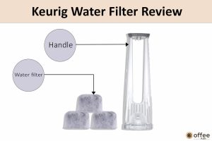 In this image, I have delineated the featured of keurig water filter.