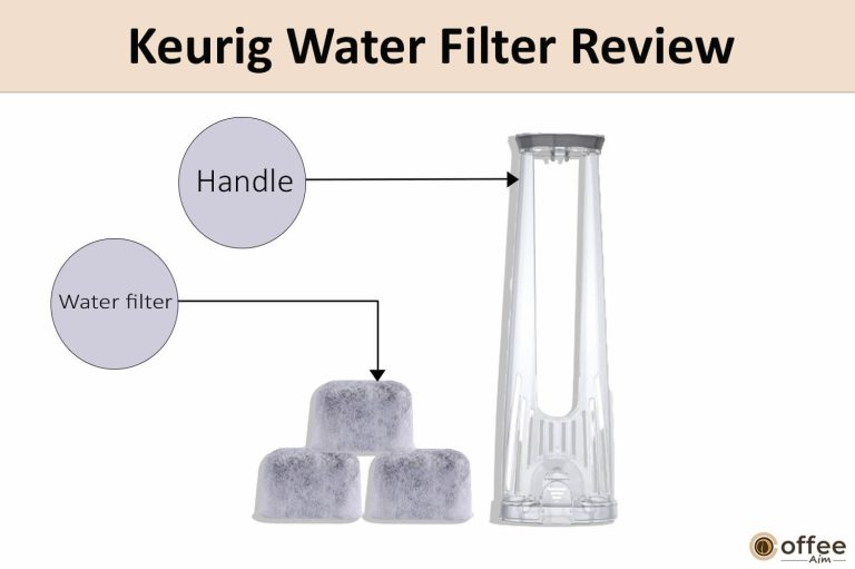 Keurig Water Filter Review