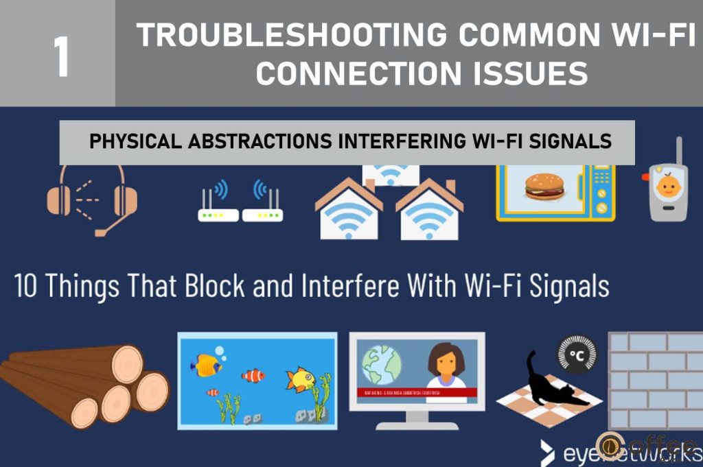 This image details the "Physical Abstractions Interfering with Wi-Fi Signals" as part of our troubleshooting guide for common Wi-Fi connection issues when connecting your Nespresso Vertuo Creatista to Wi-Fi and Bluetooth.