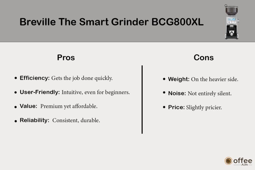 "This graphic delineates the advantages and drawbacks of the 'Breville The Smart Grinder BCG800XL' within the article titled 'Breville The Smart Grinder BCG800XL Review'."