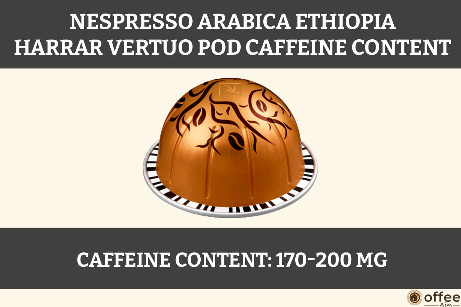 This image illustrates the Caffeine content of Nespresso Arabica Ethiopia Harrar Vertuo Pod for the article 'Nespresso Arabica Ethiopia Harrar Vertuo Pod Review.