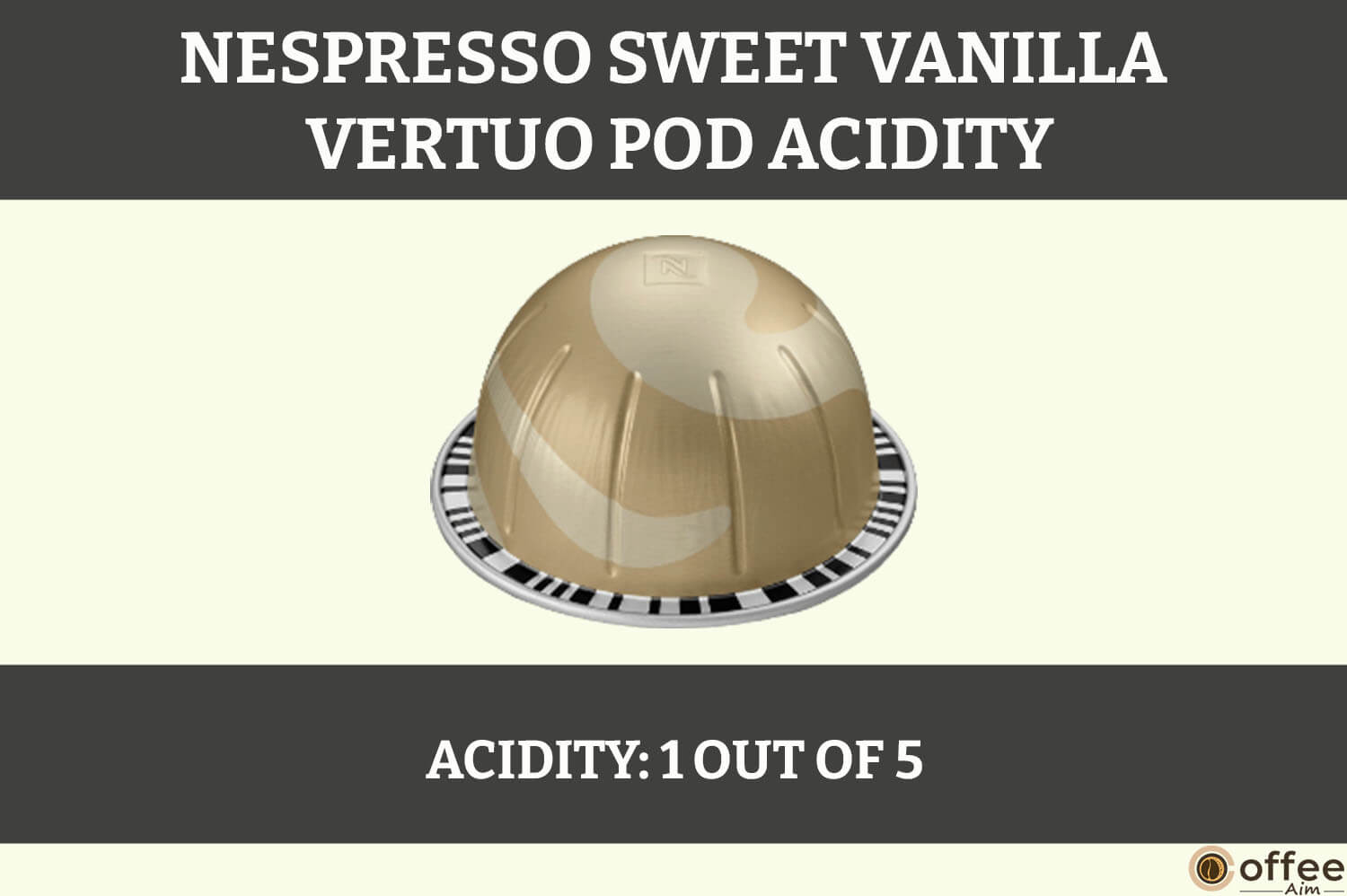 This image visually depicts the acidity profile of the Nespresso Sweet Vanilla Vertuo Pod, serving as a companion visual for the article titled 'Nespresso Sweet Vanilla Vertuo Pod Review'