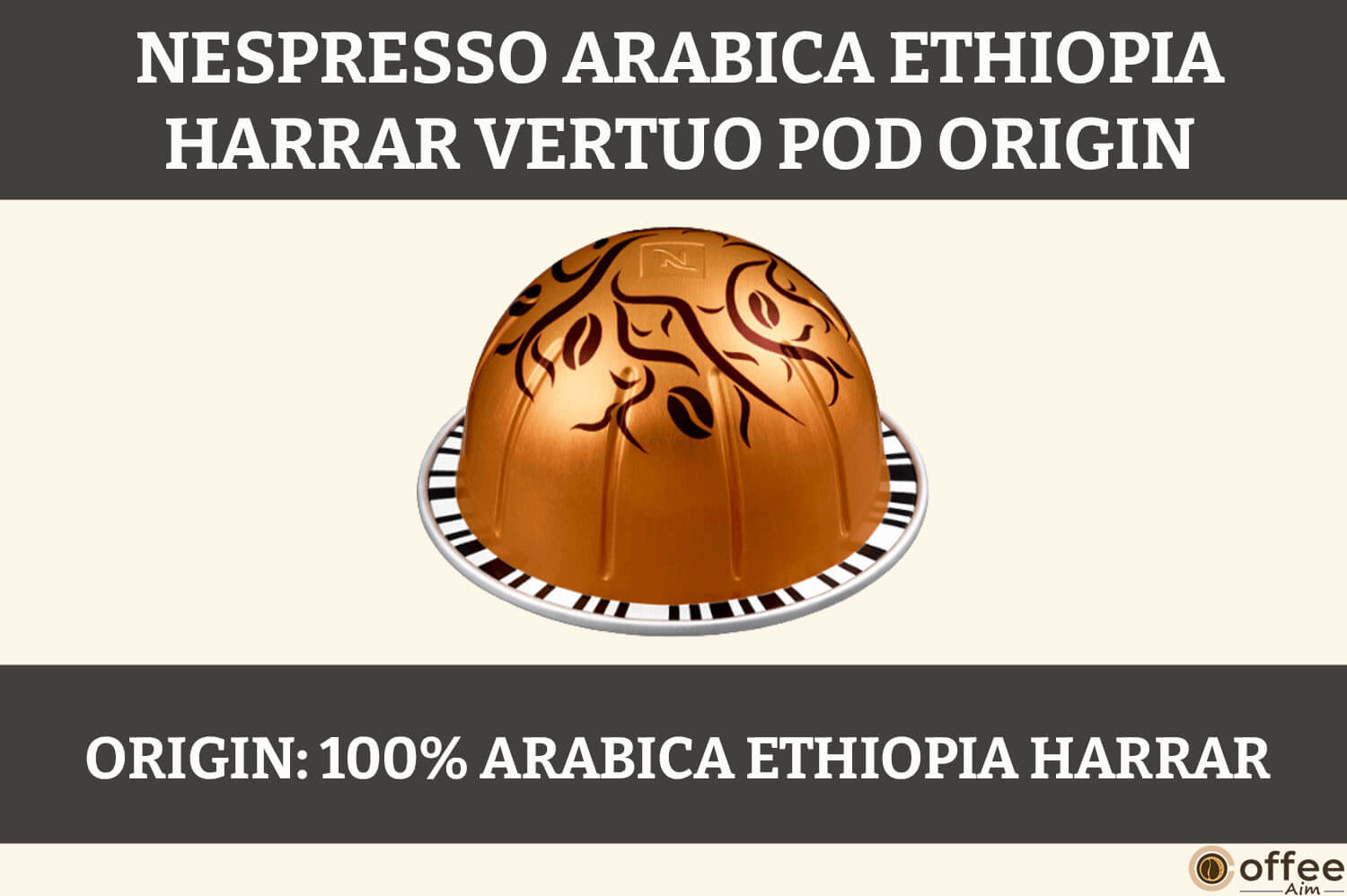 This image depicts the Origin of Nespresso Arabica Ethiopia Harrar Vertuo Pod for the article 'Nespresso Arabica Ethiopia Harrar Vertuo Pod Review.