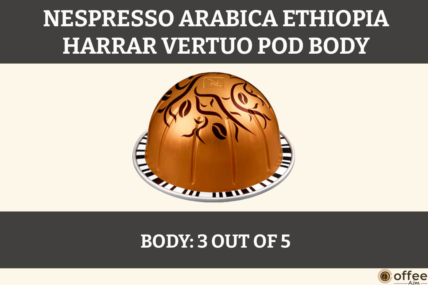 This image depicts the Nespresso Arabica Ethiopia Harrar Vertuo Pod, serving as visual content for the article titled 'Nespresso Arabica Ethiopia Harrar Vertuo Pod Review.
