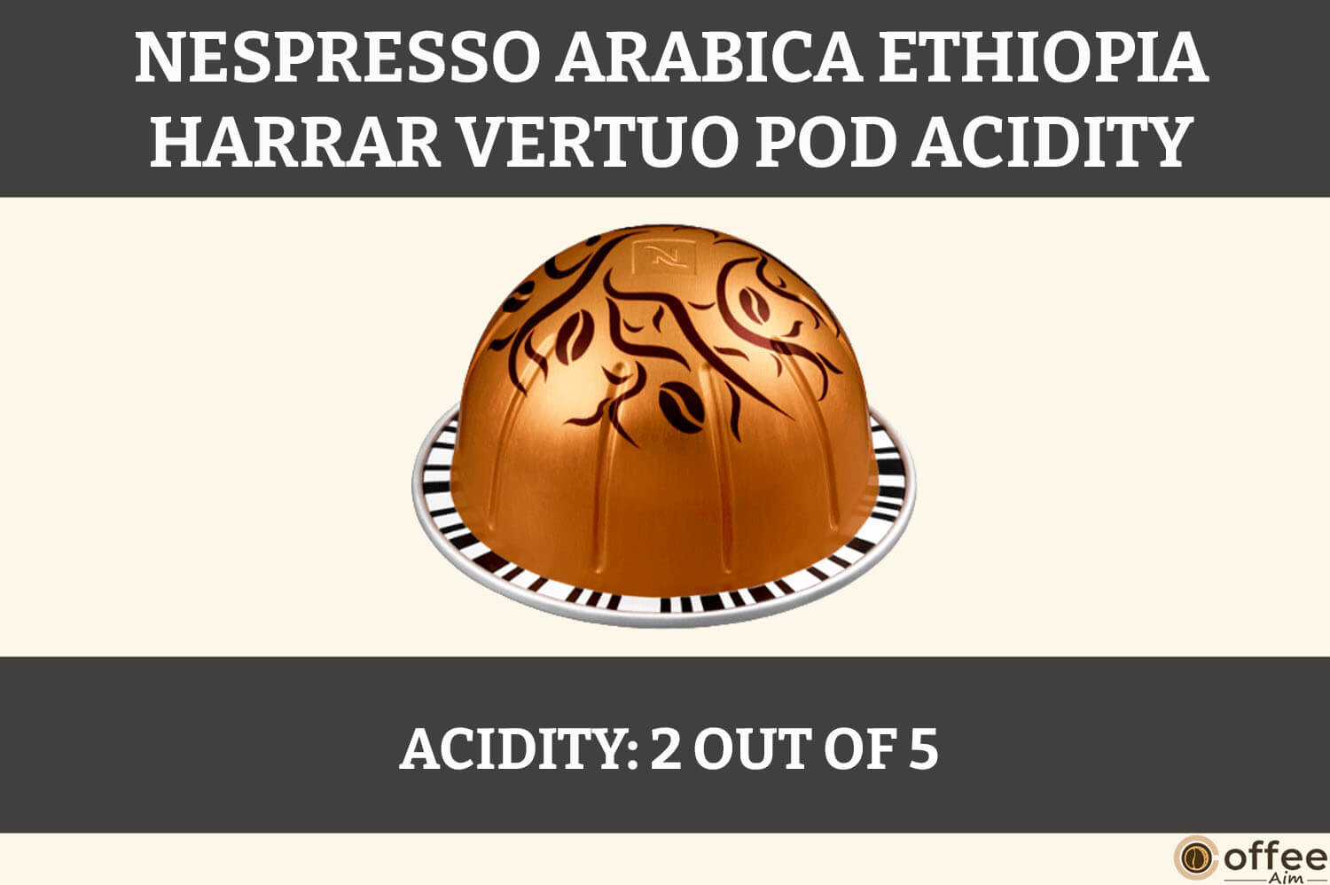 This image visually conveys the Acidity of the Nespresso Arabica Ethiopia Harrar Vertuo Pod, serving as a complement to the article titled 'Nespresso Arabica Ethiopia Harrar Vertuo Pod Review.