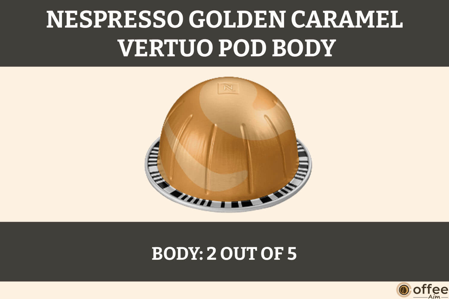 Body of Nespresso Golden Caramel Vertuo Pod showcased for the article 'Nespresso Golden Caramel Vertuo Pod Review'