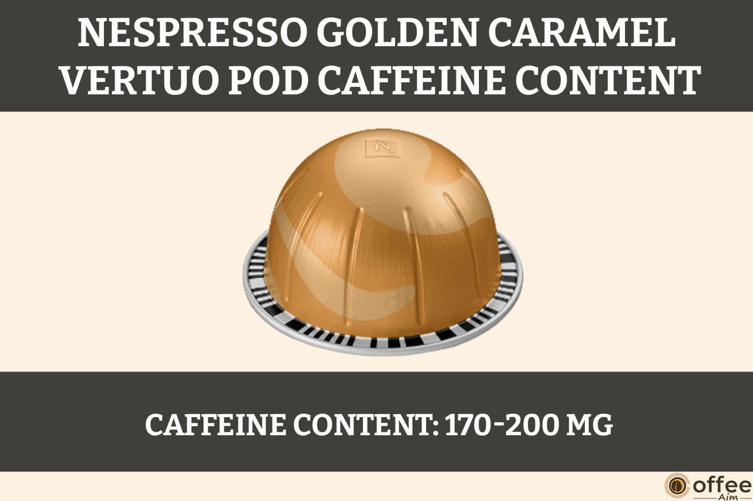 Visual depiction of the Caffeine Content within a Nespresso Golden Caramel Vertuo Pod, as featured in the article titled 'Nespresso Golden Caramel Vertuo Pod Review'