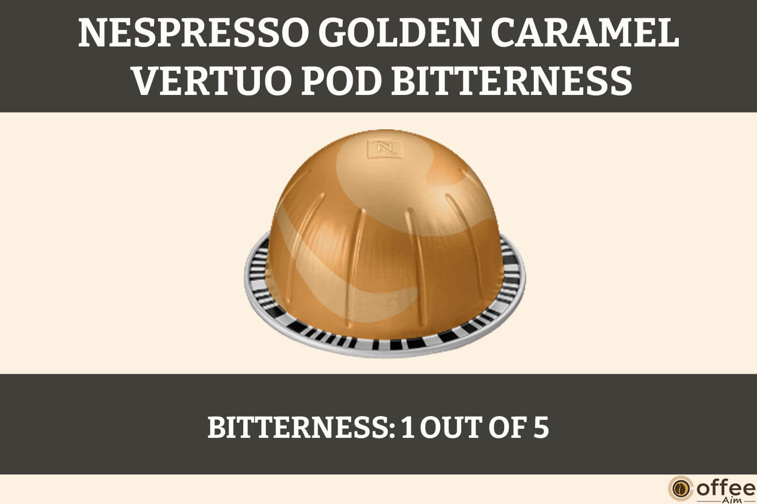 Visual depiction of Nespresso Golden Caramel Vertuo Pod, illustrating the flavor profile and characteristics discussed in the article 'Nespresso Golden Caramel Vertuo Pod Review'