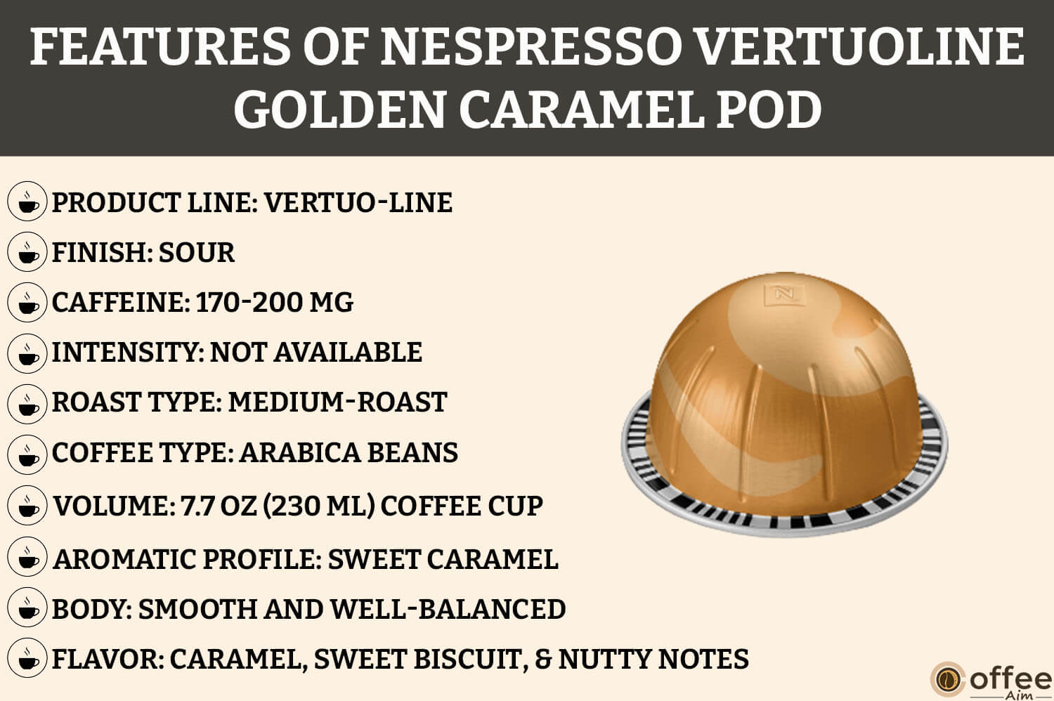 Features of Nespresso Golden Caramel Vertuo Pod highlighted in this image for the article 'Nespresso Golden Caramel Vertuo Pod Review'